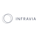 Logo InfraVia Capital Partners